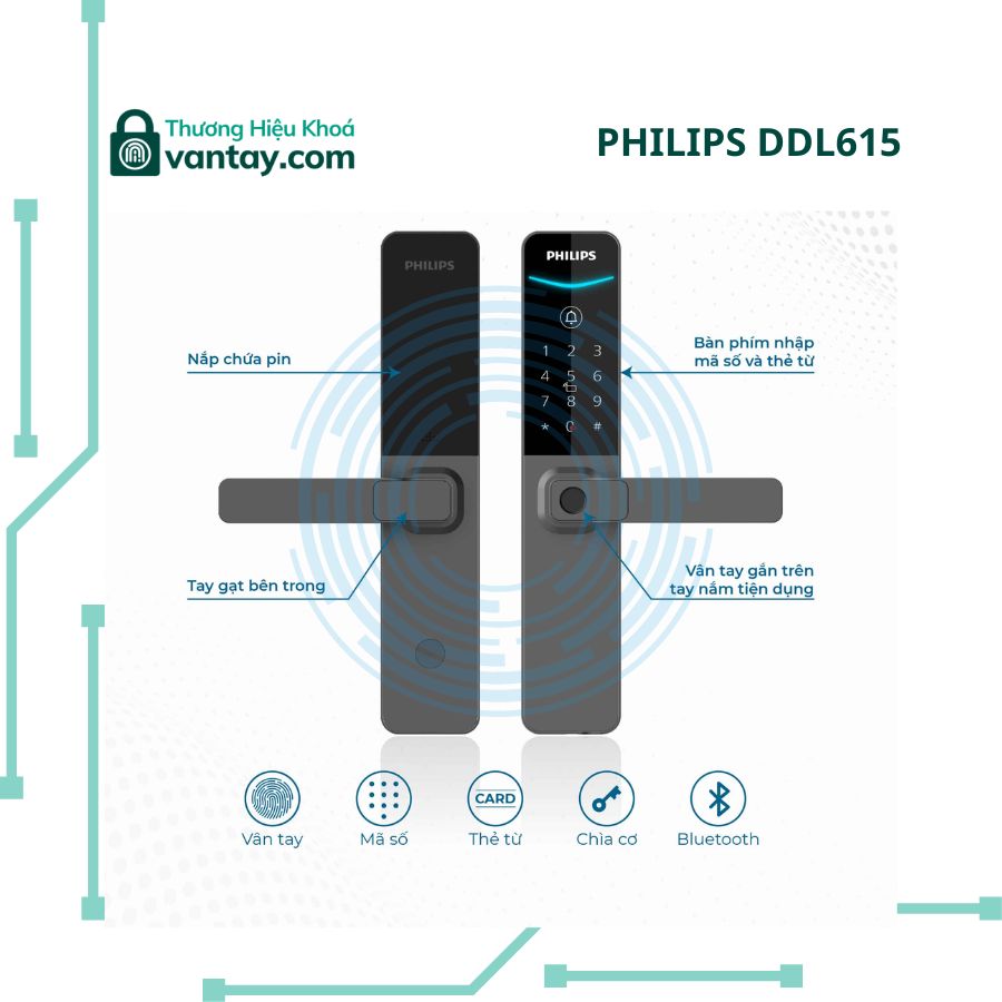 Khóa thông minh Philips DDL615-5HBS – Nhỏ gọn, bảo mật vượt trội